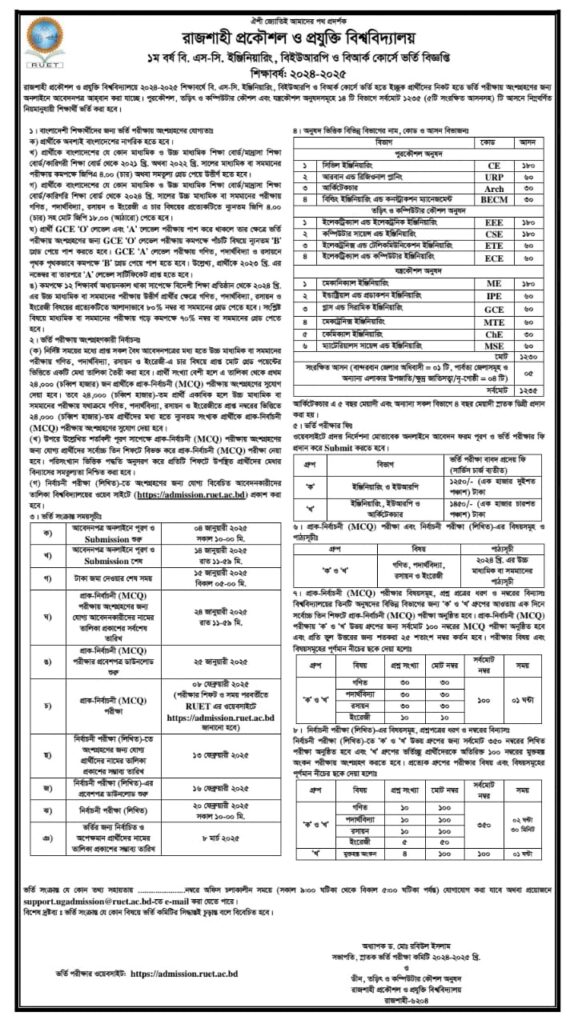 RUET Admission Result 2025 1 RUET Admission Circular 2025